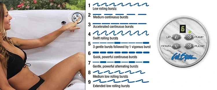 ATS Control for hot tubs in Manahawkin